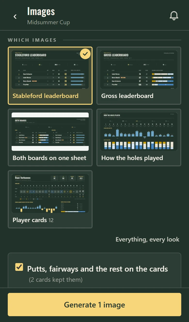 The Images screen for the Midsummer Cup, offering a Stableford leaderboard, a gross leaderboard, both boards on one sheet, how the holes played and twelve player cards, each as a small picture of the sheet itself, a tick for putts, fairways and the rest on the cards, and a Generate button at the foot.