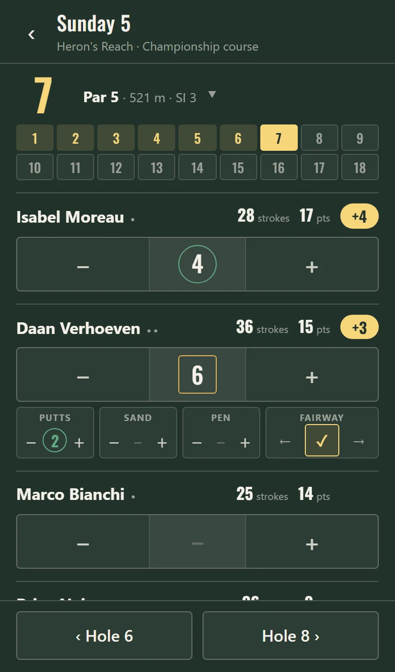 A hole being scored for a four-ball.